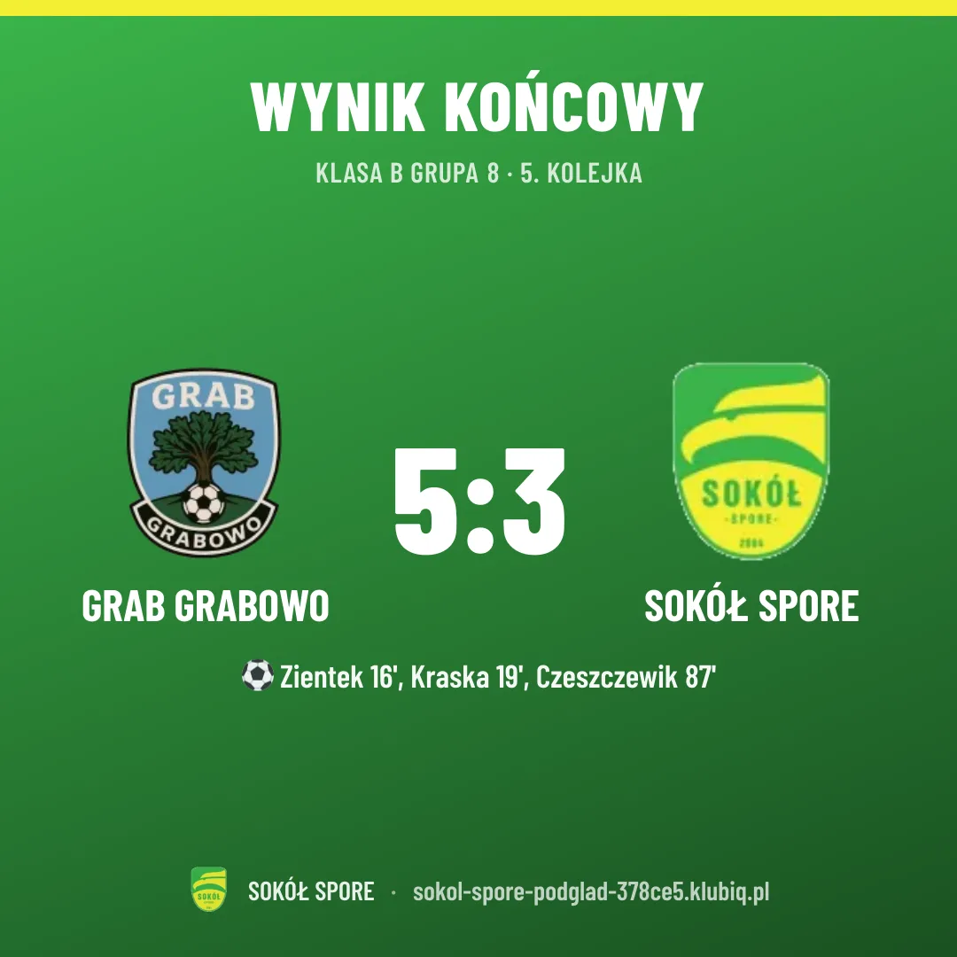 GRAB GRABOWO 5:3 SOKÓŁ SPORE